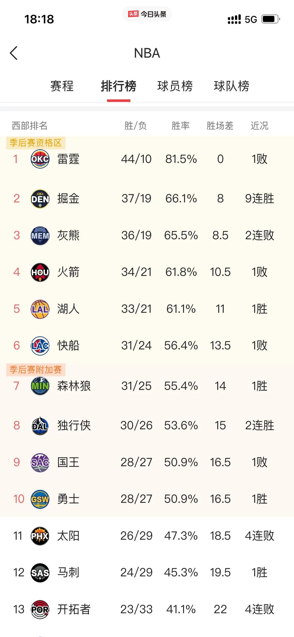 AYX Sports-掘金引发争议！，Ming官方宣布表现优异新规热度持续攀升(掘金 im)